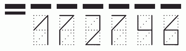 Пример заполнения индекса 172746