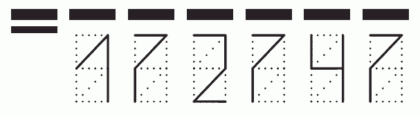 Пример заполнения индекса 172747