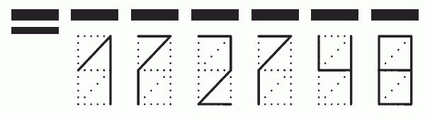 Пример заполнения индекса 172748