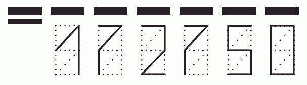 Пример заполнения индекса 172750