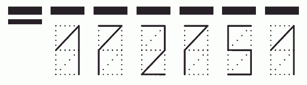 Пример заполнения индекса 172751