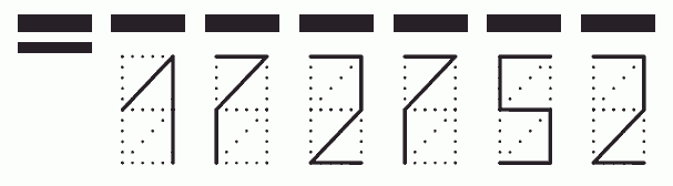 Пример заполнения индекса 172752