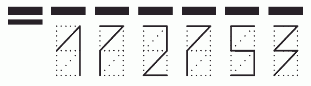 Пример заполнения индекса 172753