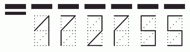 Пример заполнения индекса 172755