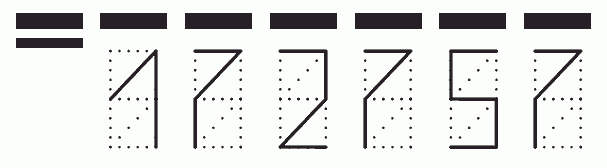 Пример заполнения индекса 172757