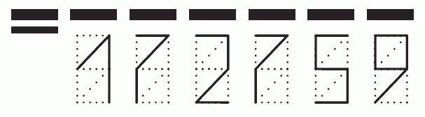 Пример заполнения индекса 172759