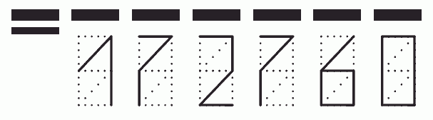 Пример заполнения индекса 172760