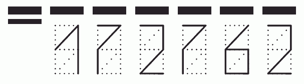 Пример заполнения индекса 172762