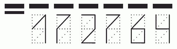 Пример заполнения индекса 172764