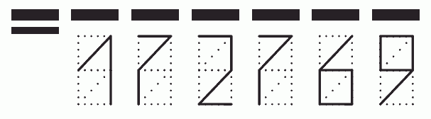 Пример заполнения индекса 172769