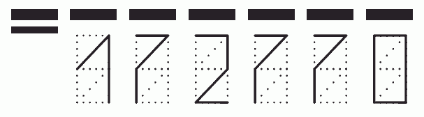 Пример заполнения индекса 172770