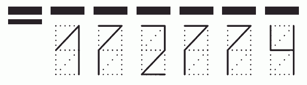 Пример заполнения индекса 172774