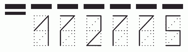 Пример заполнения индекса 172775