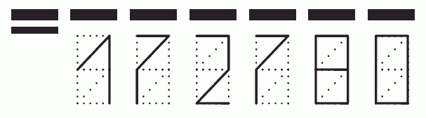 Пример заполнения индекса 172780