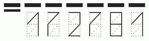 Пример заполнения индекса 172781