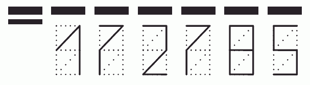 Пример заполнения индекса 172785