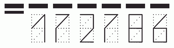 Пример заполнения индекса 172786