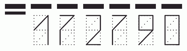 Пример заполнения индекса 172790