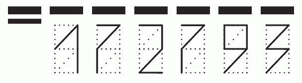 Пример заполнения индекса 172793