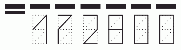 Пример заполнения индекса 172800