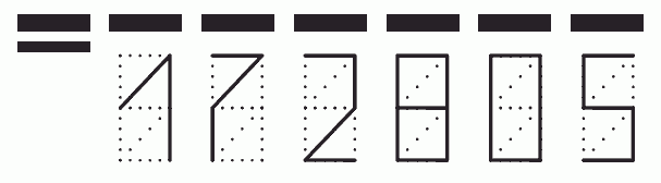 Пример заполнения индекса 172805