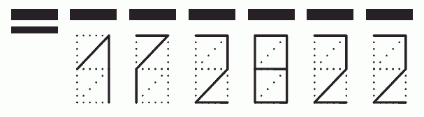 Пример заполнения индекса 172822