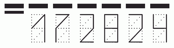 Пример заполнения индекса 172824