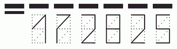 Пример заполнения индекса 172825