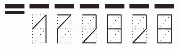 Пример заполнения индекса 172828