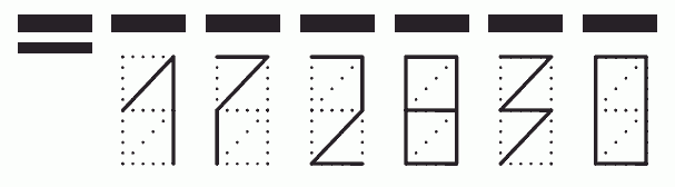 Пример заполнения индекса 172830