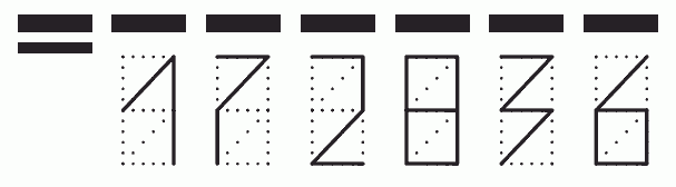 Пример заполнения индекса 172836