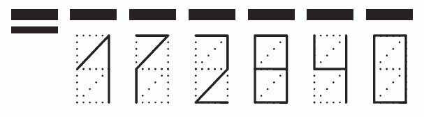 Пример заполнения индекса 172840