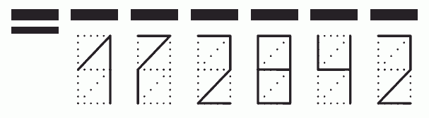 Пример заполнения индекса 172842