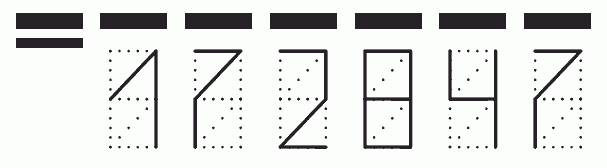 Пример заполнения индекса 172847