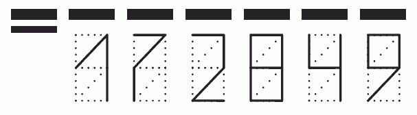 Пример заполнения индекса 172849