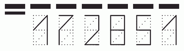 Пример заполнения индекса 172851