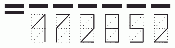 Пример заполнения индекса 172852