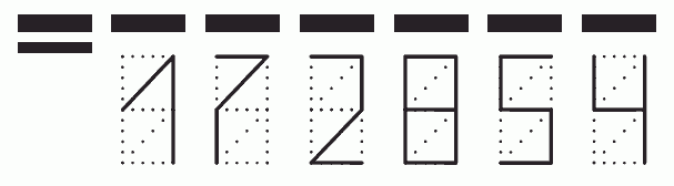 Пример заполнения индекса 172854