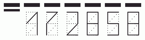 Пример заполнения индекса 172858