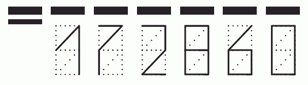 Пример заполнения индекса 172860