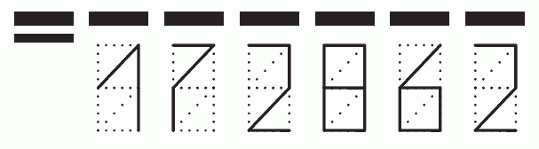 Пример заполнения индекса 172862