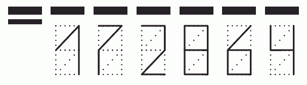 Пример заполнения индекса 172864