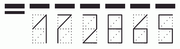 Пример заполнения индекса 172865