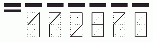 Пример заполнения индекса 172870