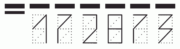 Пример заполнения индекса 172873