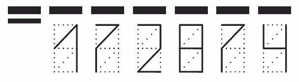 Пример заполнения индекса 172874