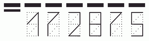 Пример заполнения индекса 172875