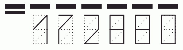 Пример заполнения индекса 172880