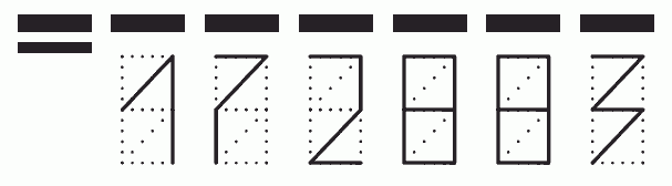 Пример заполнения индекса 172883