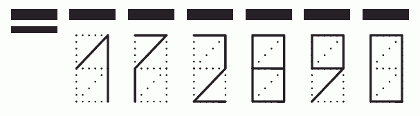 Пример заполнения индекса 172890